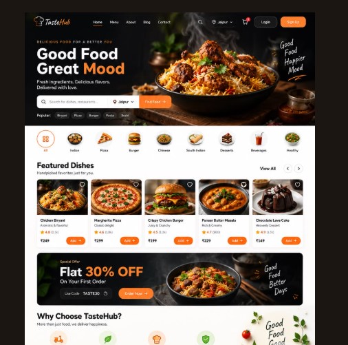 UMKM Kuliner & Resto